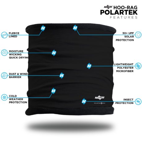 image of a a fleece lined multifunctional headband in a solid black outer layer with black fleece with a list of product features