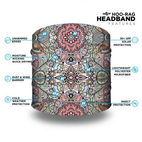 image of a headband in a pastel color pallet with abstract design with a list of features
