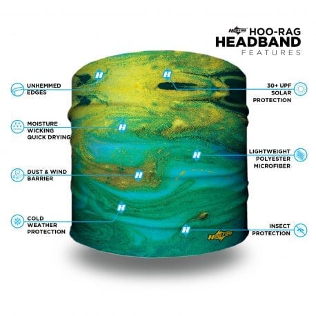 Galax-Sea - Blue-Green Tie Dye Yoga Headband | Bandanas by Hoo-rag, just $9.95