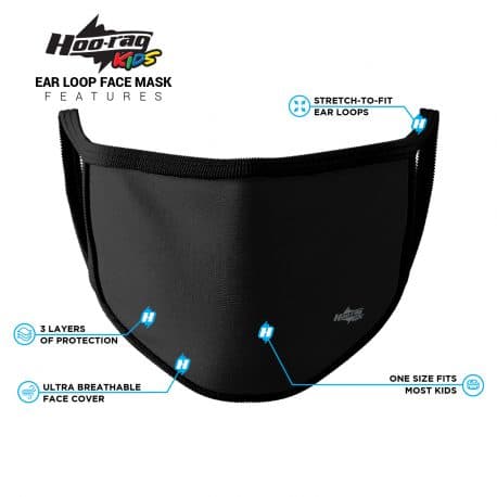 image of an ear loop face mask in a solid black color with black trim. List of product features