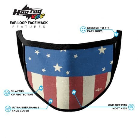 image of an ear loop face mask with red and white stripes, blue background and white stars. Black trim. List of product features.